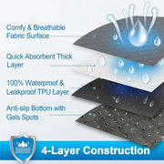 Reusable Waterproof Dog Pee Pad – Washable Training & Protection Mat